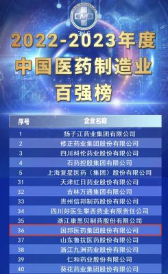 【喜訊】國邦醫(yī)藥榮獲“2022-2023年度中國醫(yī)藥制造業(yè)百強(qiáng)”、“2022-2023年度中國醫(yī)藥行業(yè)成長50強(qiáng)”?